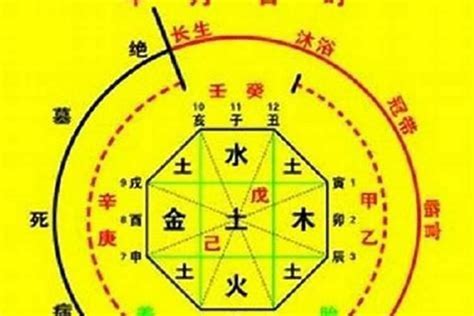 五行金旺|八字中的五行金该如何理解 八字五行金旺的人忌讳什么